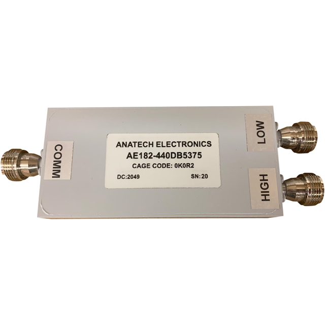 121-243 MHZ / 380-500 MHZ DUPLEX