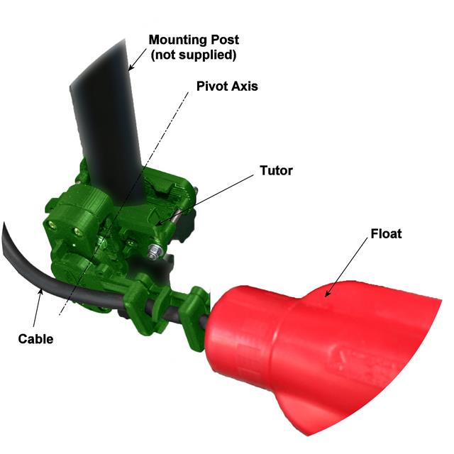 CABLE GUIDE SYSTEM FOR FLOAT SWI