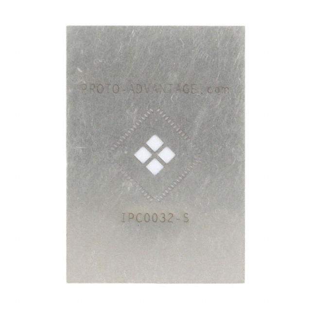 QFN-64 STENCIL