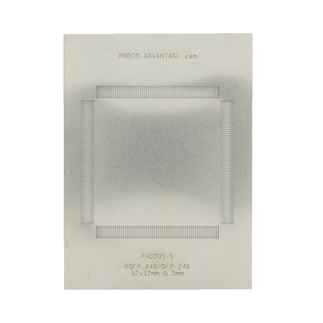 RQFP-240 (0.5MM PITCH, 32X32MM B