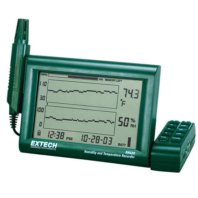 RH520A